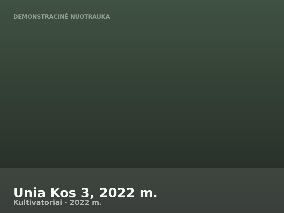 Unia Kos 3, 2022 m.